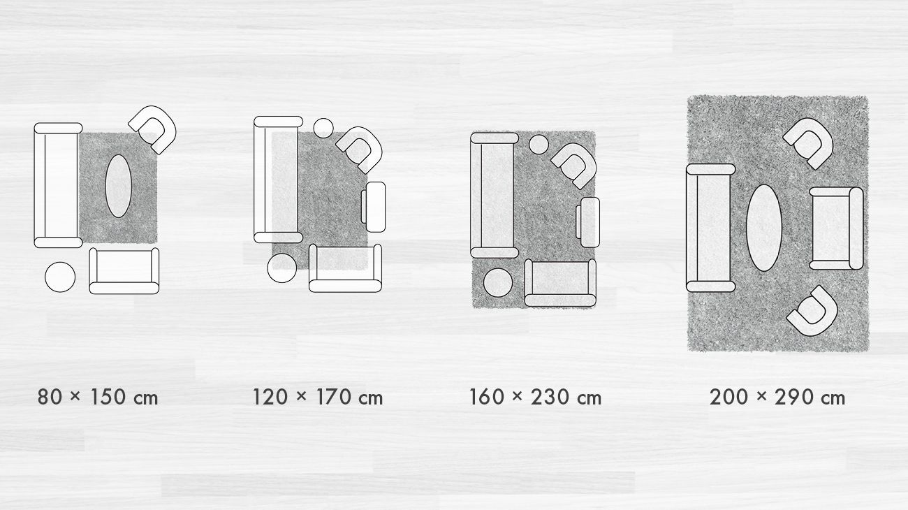 Milyen méretű szőnyeget válassz?